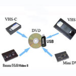 video-to-dvd-coventry-2n